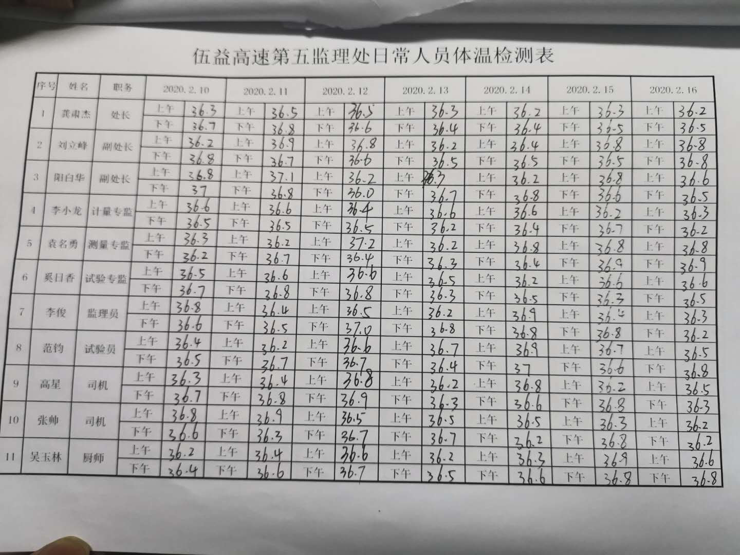 2024年免费资料大全